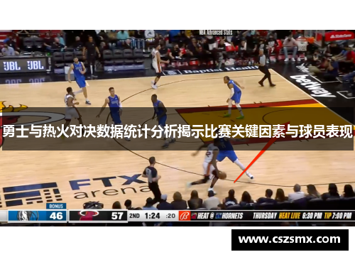 勇士与热火对决数据统计分析揭示比赛关键因素与球员表现