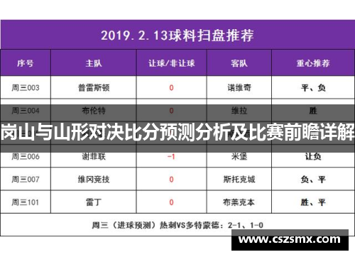 岗山与山形对决比分预测分析及比赛前瞻详解