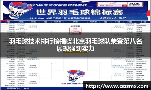 羽毛球技术排行榜揭晓北京羽毛球队荣登第八名展现强劲实力